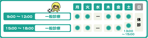 診療時間