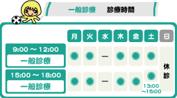 診療時間