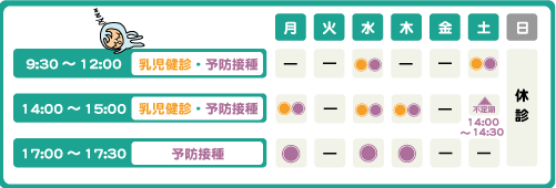 診療時間