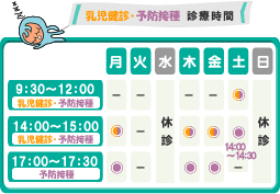診療時間
