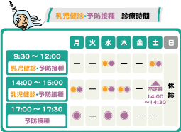 診療時間