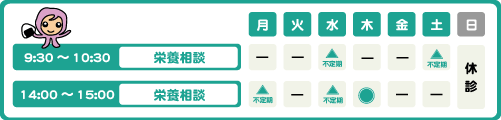 栄養相談の診療時間